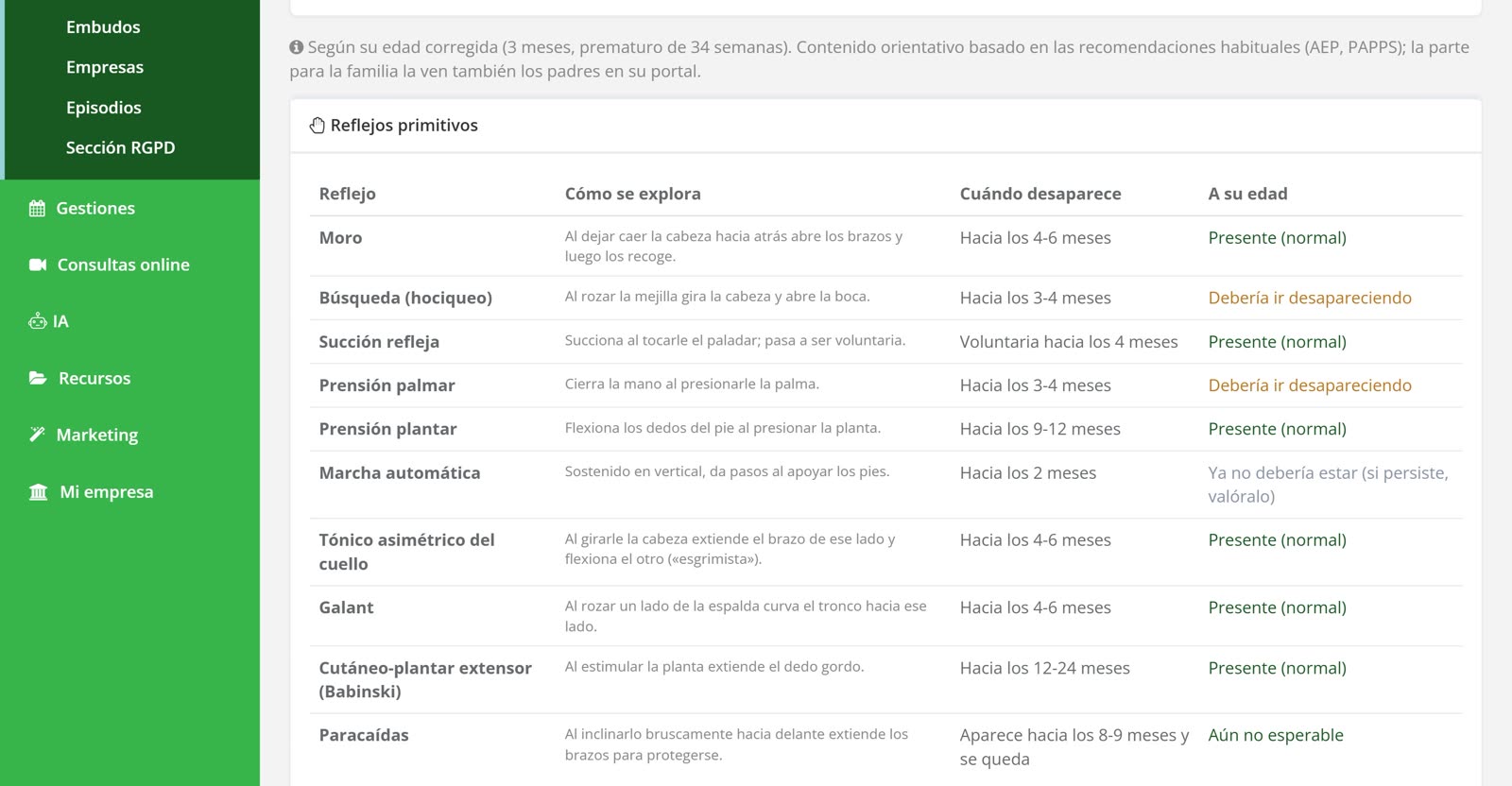 Protocolos por edad en pediatría